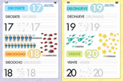 Descubriendo los Números En Letras y Cifras - Imagen 2