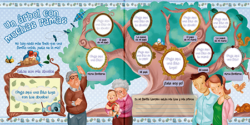 Álbum del bebé Niño - Imagen 2
